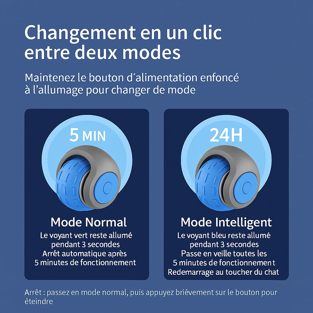 Speedy Tail 2.0 balle intelligente pour chat