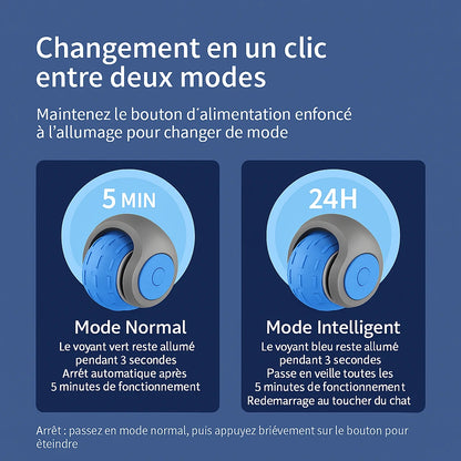 Speedy Tail 2.0 balle intelligente pour chat